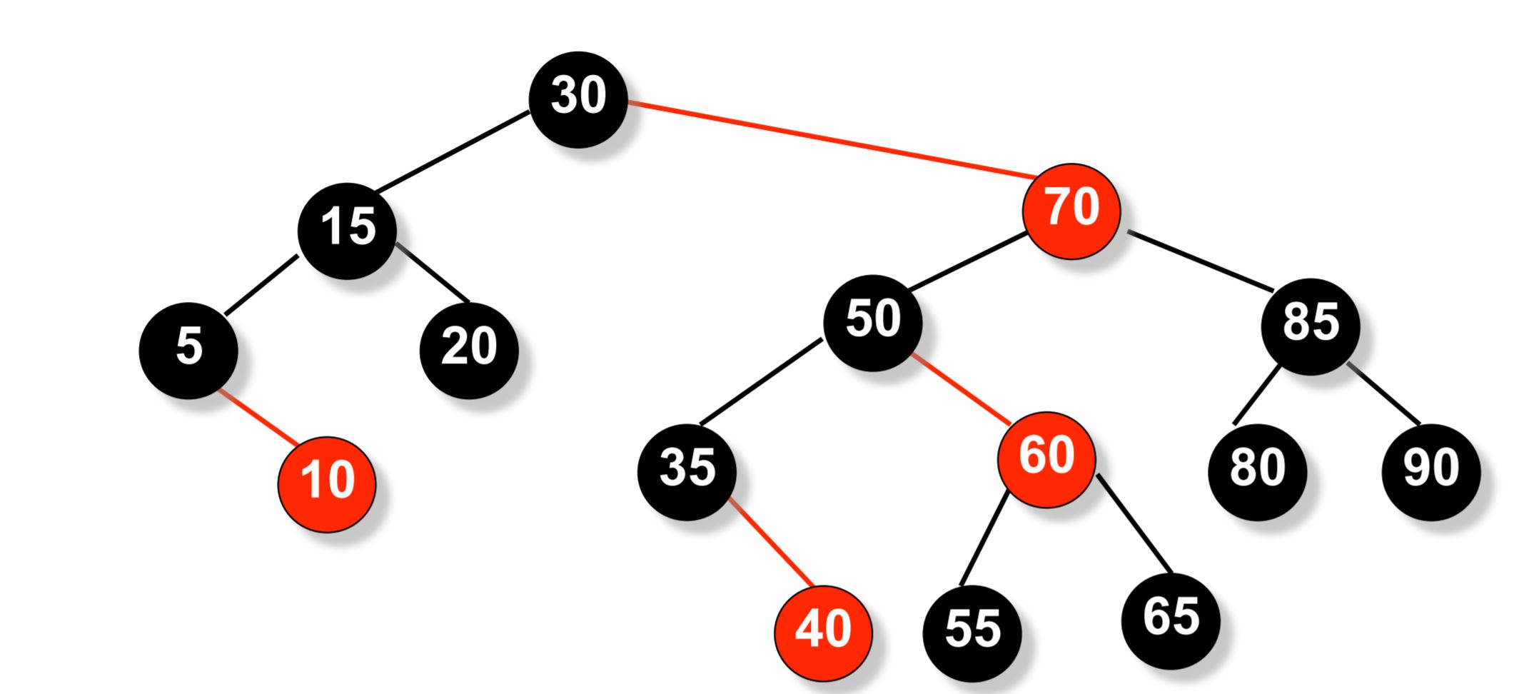 aa-tree-1